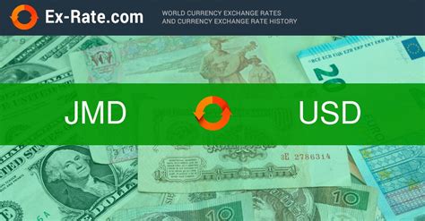 10000 jmd to usd - Convert 1 JMD to USD with the Wise Currency Converter. Analyze historical currency charts or live Jamaican dollar / US dollar rates and get free rate alerts directly to your email. ... 777825.00000 JMD: 10000 USD: 1555650.00000 JMD: الإمارات العربية ...
